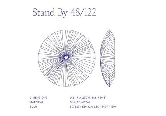 Deckenleuchte Stand By 122  240V E27 8 x12W Led D=122 H=21.5cm IP20