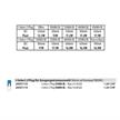 Multi-Konverter Casambi 12.5W bis 17.1W  230V/ 250-700mA L=130 B=43 H=30 IP20 | Bild 2