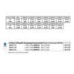 Multi-Konverter Casambi 17.5W bis 24.2W  230V/ 350-1050mA L=130 B=43 H=30 IP20 | Bild 2