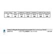 Multi-Konverter Casambi 6W bis 10W  230V/ 150-400mA L=130 B=43 H=30 IP20 | Bild 2