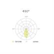 Optik für Deckenleuchte Vior bold 60° weiss  DC 4000K CRI90 / D=290 H=108 / IP54 | Bild 3