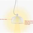 Pendelleuchte Bellhop Glass S1 30W opal  240V/ E27 3W D=330mm H=186 / IP20 | Bild 3