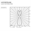 Pendelleuchte Lighting Pad R 600 Vario schwarz-Oak  240V 60W 3500lm RA90 D=700 IP20 | Bild 3