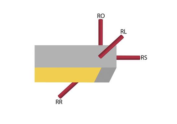 Position der Einspeisung beim Profil RR /rechts- rechts  Bohrung im Profil