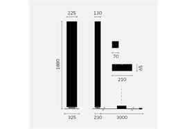 Stehleuchte Kunstglas 240V/ H=1880 B=225 T=230